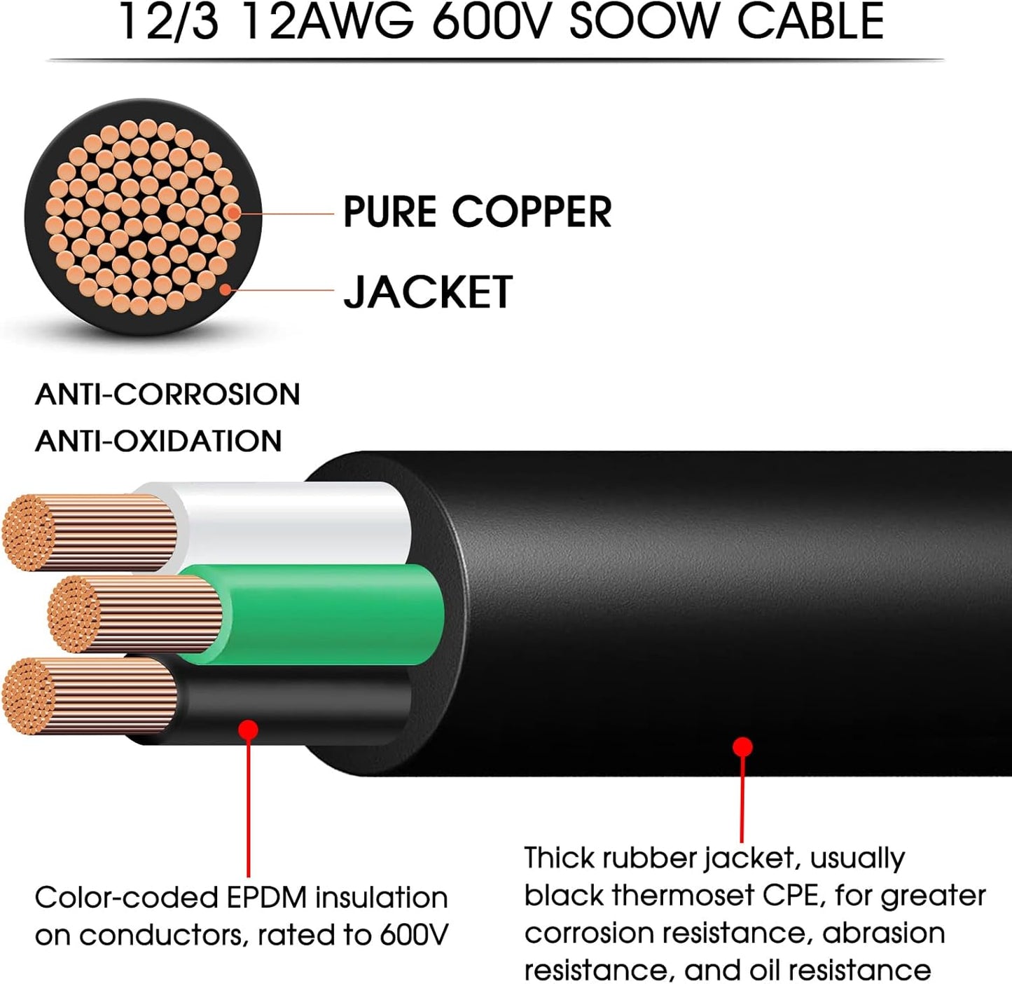 12/3 Wire 12 Gauge SOOW Wire 12AWG SOOW Portable Power Cable 12 Gauge 3 Conductor Electric Cable