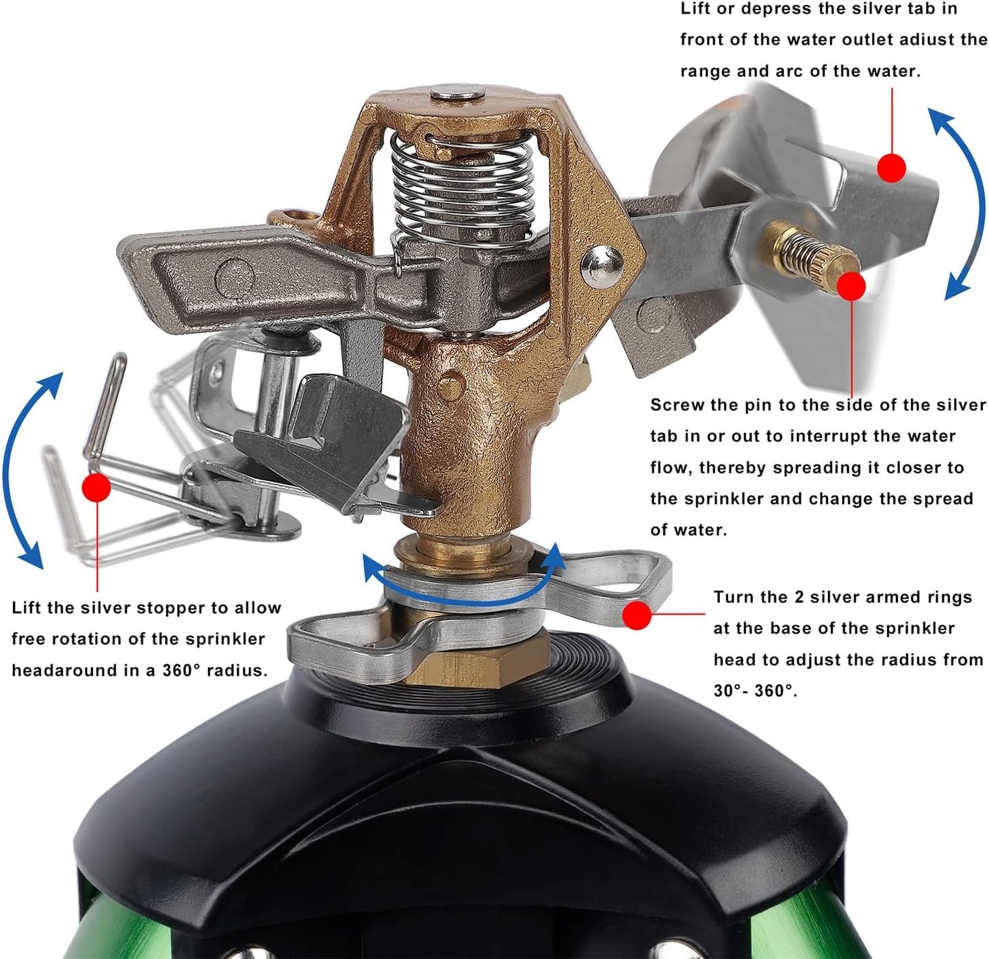 Biswing Impact Sprinkler Head on Tripod Base, Heavy Duty Lawn Sprinklers, 360 Degree
