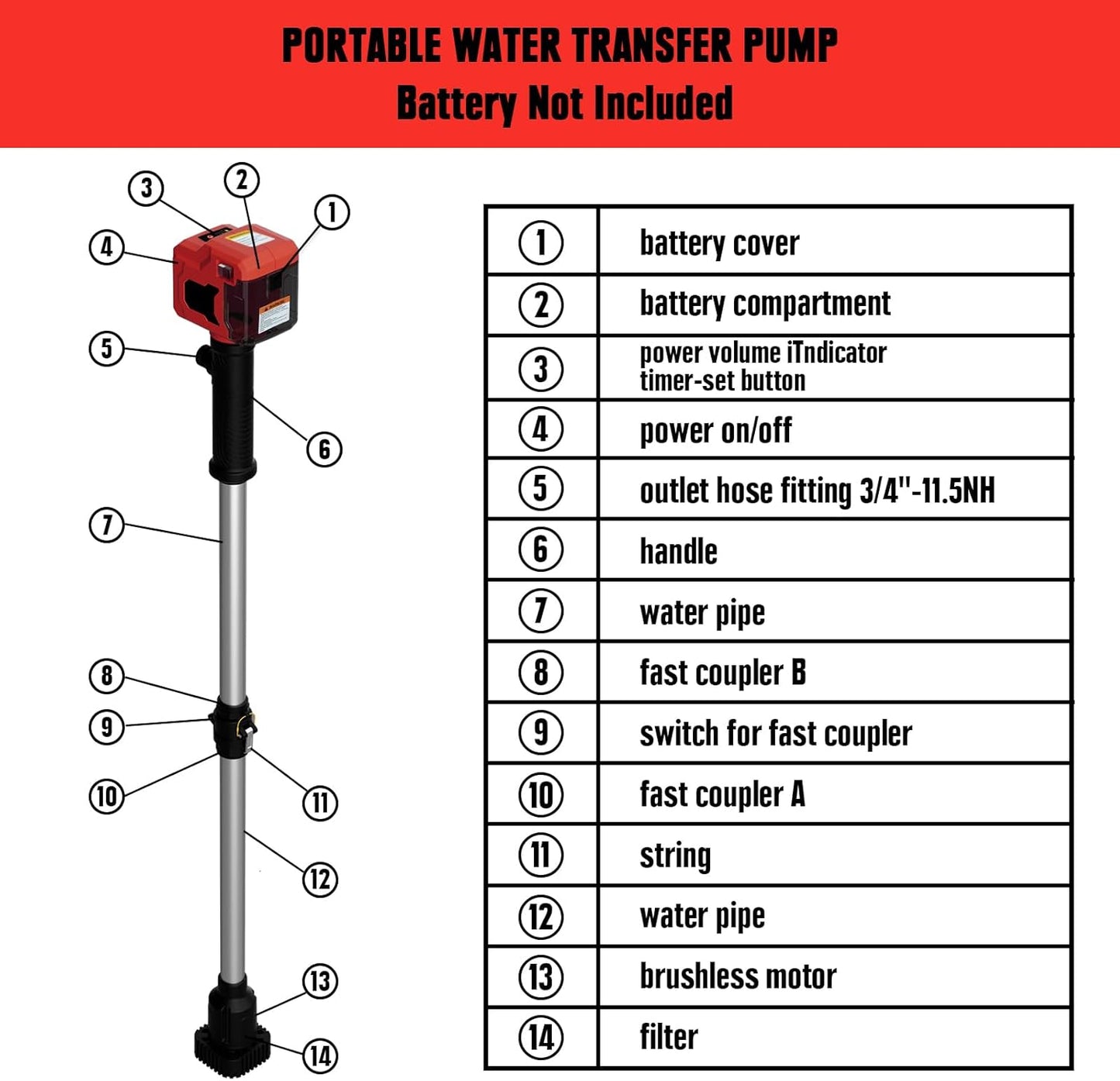 Cordless Stick Water Transfer Pump Compatible with Milwaukee 18V Battery(Tool Only)