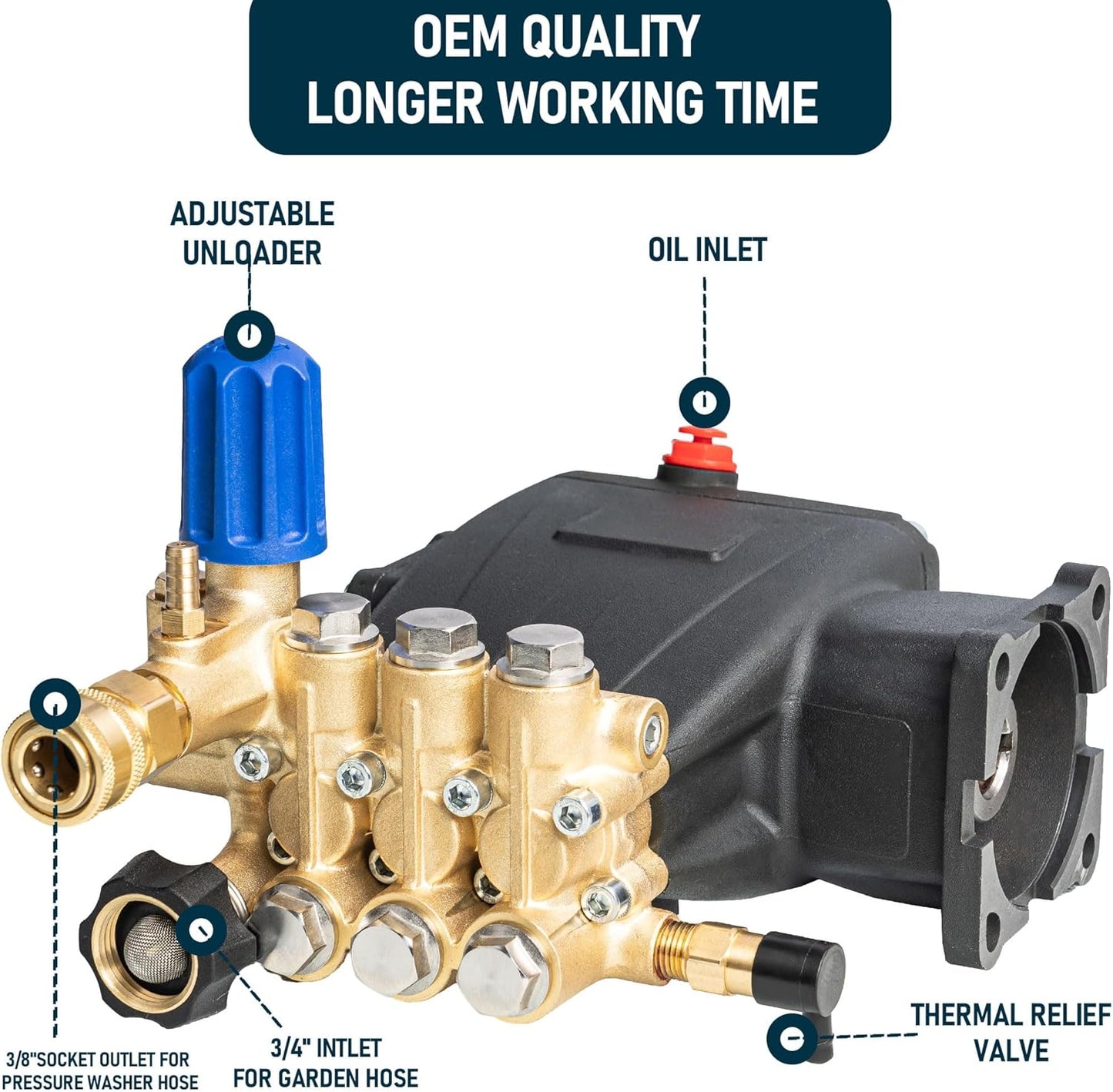 Hourleey Pressure Washer Pump, 3700PSI 2.5GPM 3/4" Shaft Horizontal Triplex Plunger Power Washer Pump