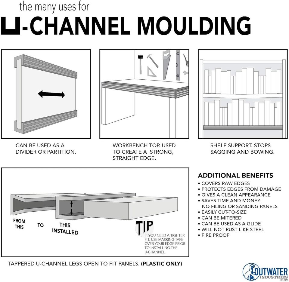 Plastics Black 2'' Styrene Plastic U-Channel/C-Channel