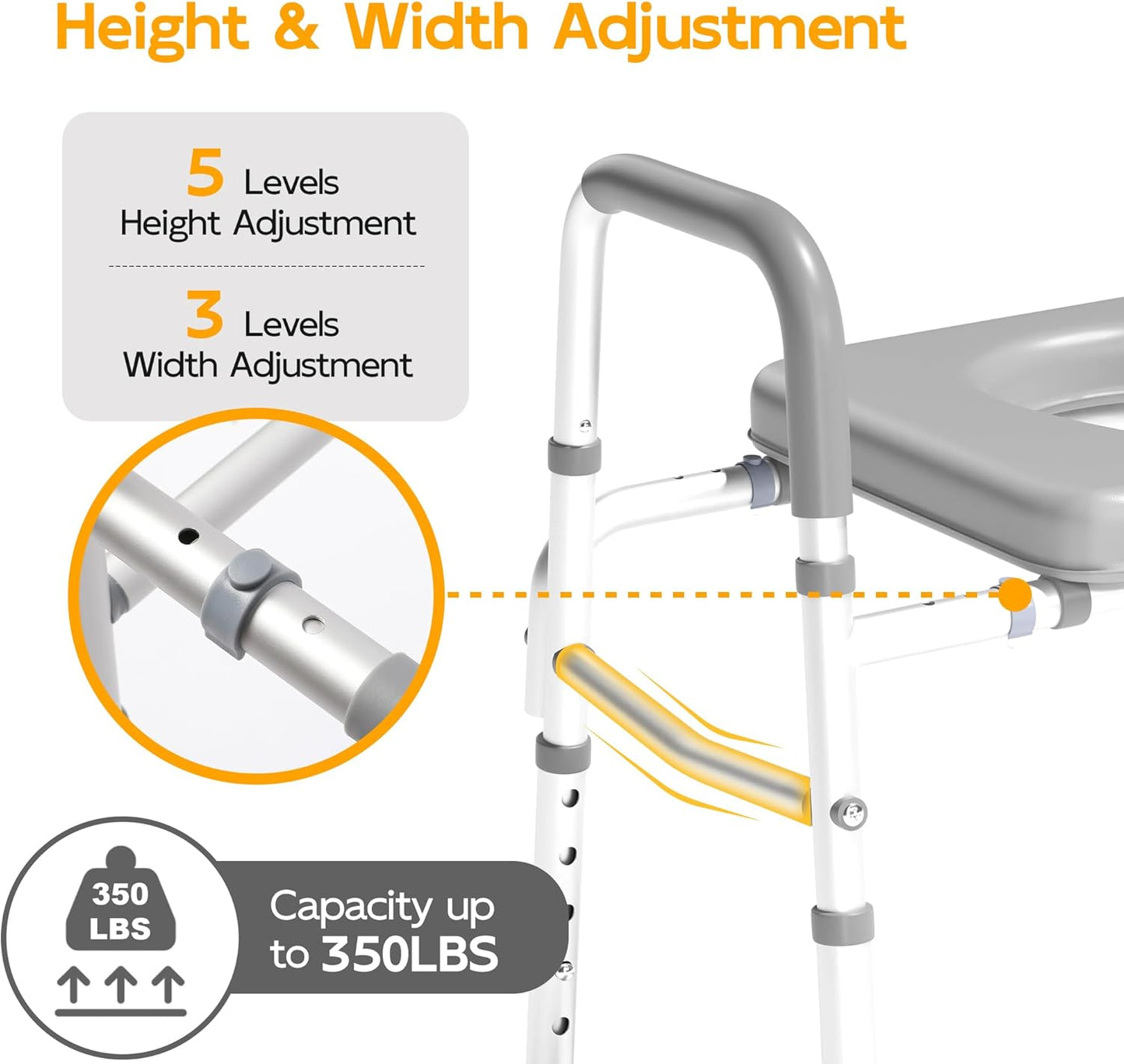 Raised Toilet Seat with Handles - Cozy Padded Elevated Toilet Seat Riser, 350lb