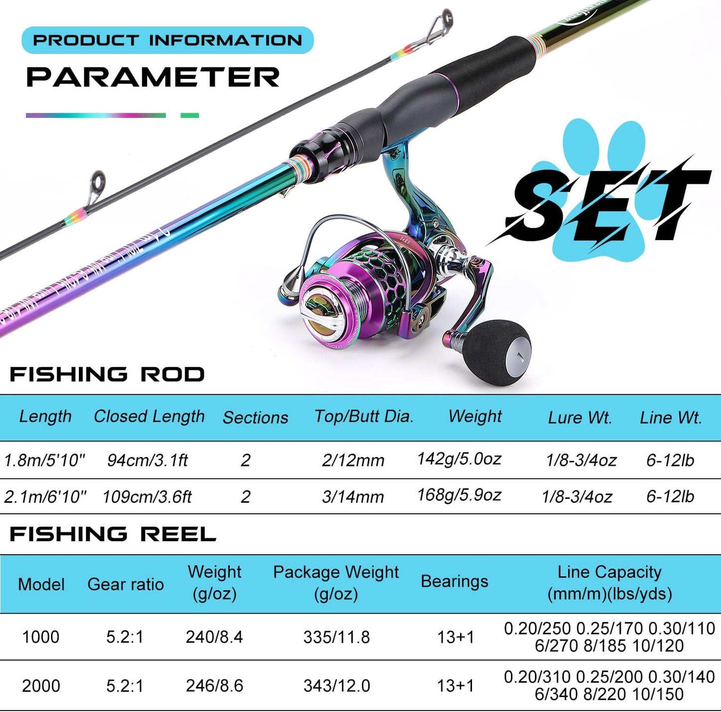 Sougayilang Spinning Fishing Reel Rod Combo, Two Pieces Colorful Portable Light Weight