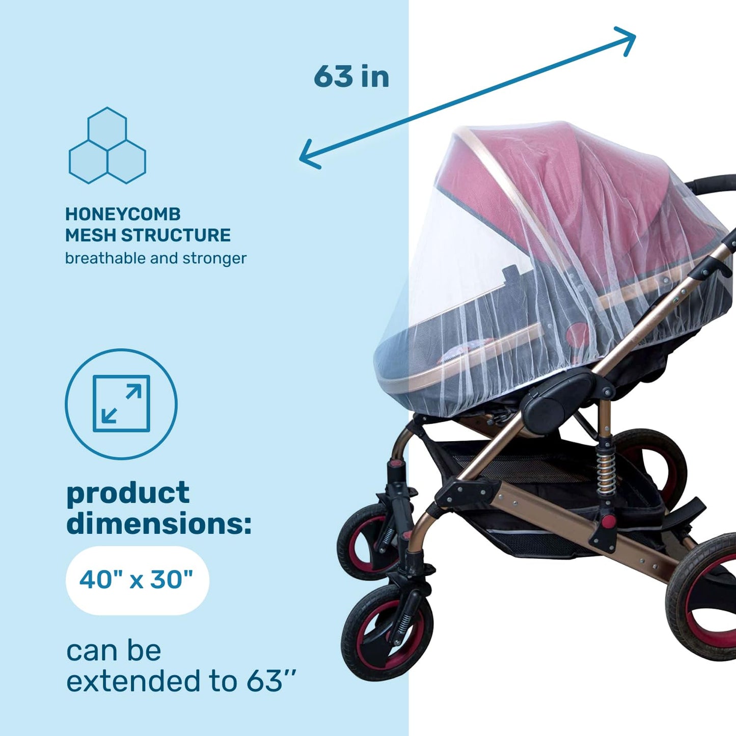 Enovoe Mosquito Net for Stroller - T&S Outlets