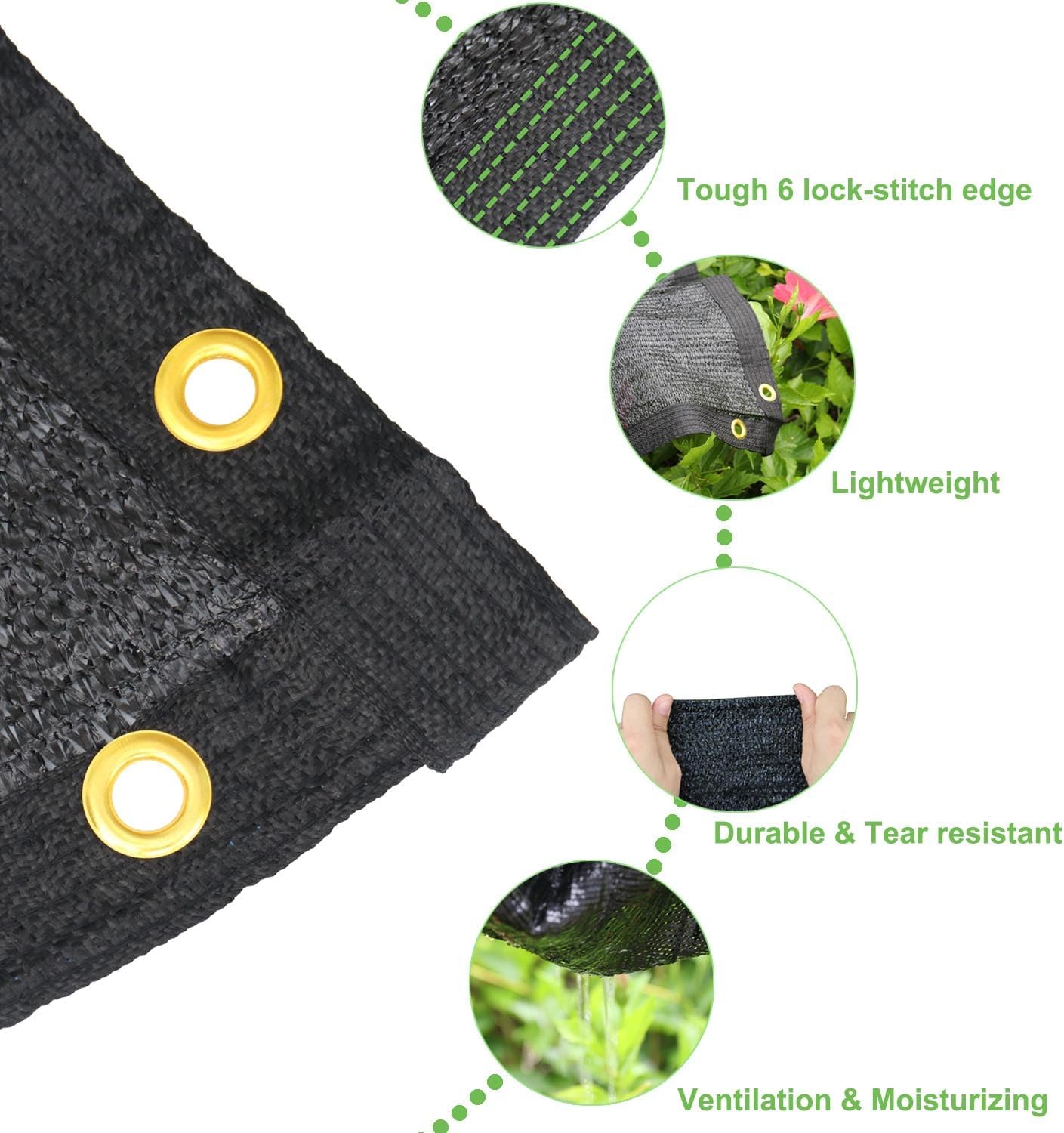 Shade Cloth for Garden, 40% 20 x 20 FT Black Mesh Tarp with Reinforced Grommets